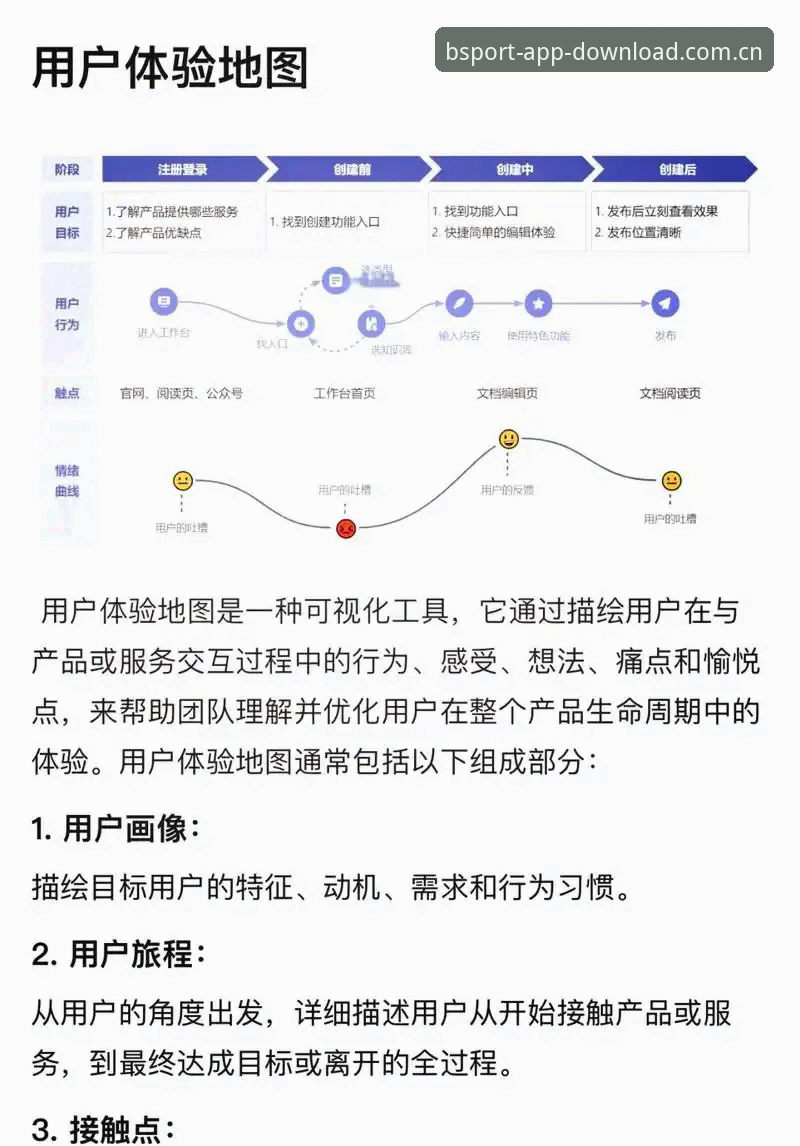 B体育最新版本深度分析：从平台架构到用户体验的全面解析