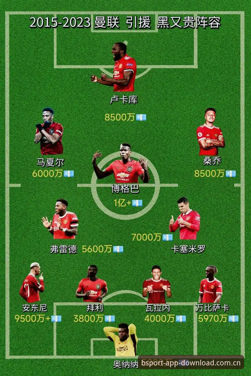 曼联中场双星引援计划完整指南：托纳利与埃德松转会动态解析