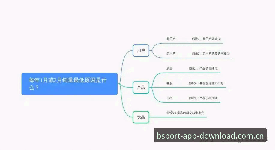 B体育登录安全怎么样 5个关键维度解析B体育登录安全怎么样——老用户实测分享